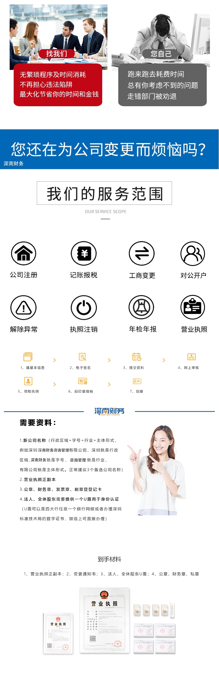 深圳公司注冊(cè)名稱(chēng)變更