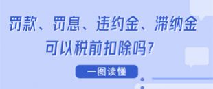 圖說 | 罰款、罰息、違約金、滯納金可以稅前扣除嗎？